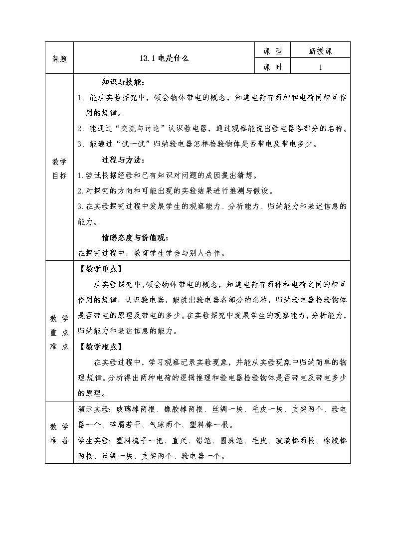 沪科版九年级物理全册教案13.1 电是什么01