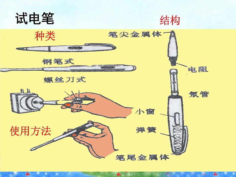 北师大版九年级物理全册第十三章第五节 《五 家庭电路》课件05