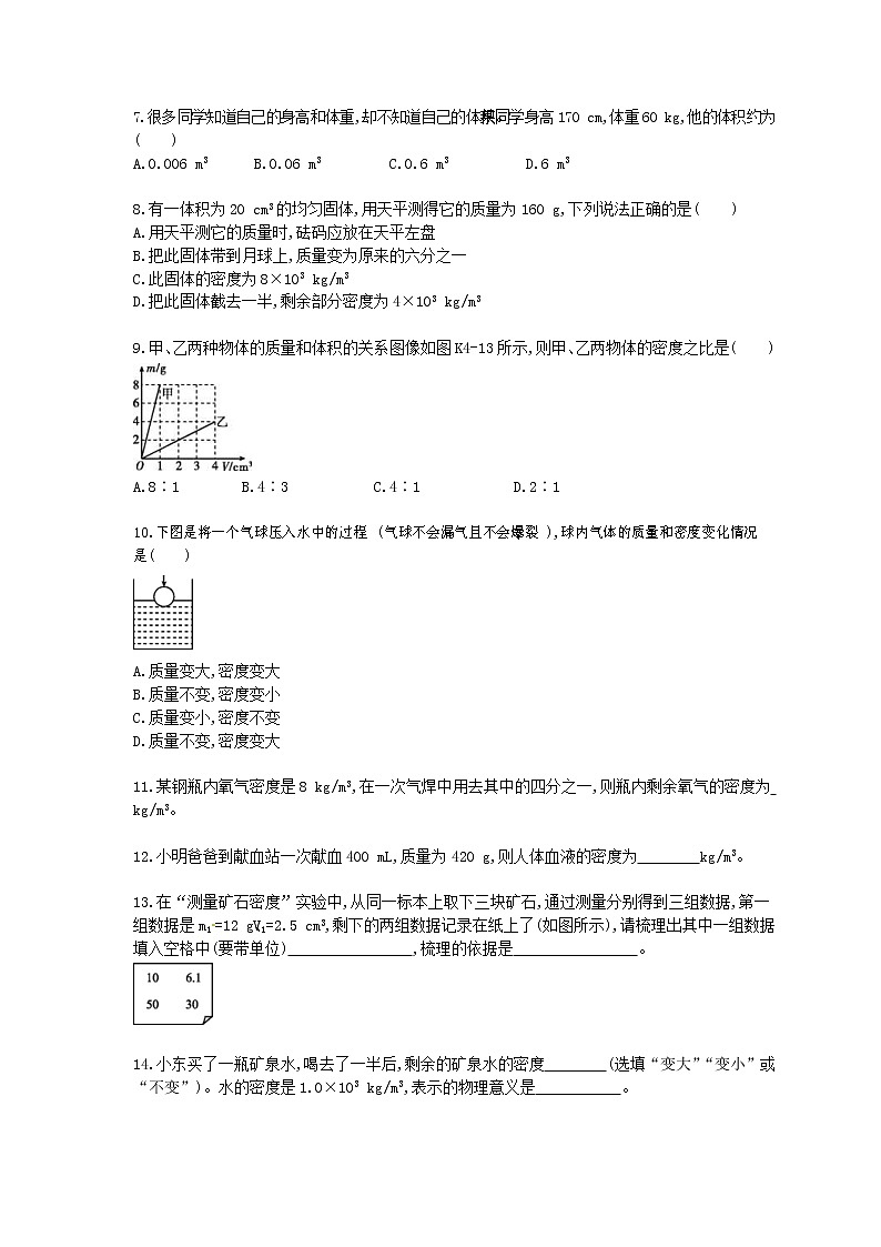 2021年中考物理一轮单元课时训练 质量和密度（含答案解析）02