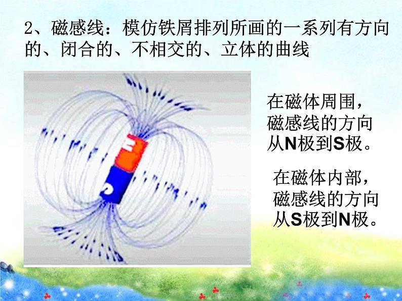 北师大版九年级物理全册第十四章第二节 《二 磁场》课件08