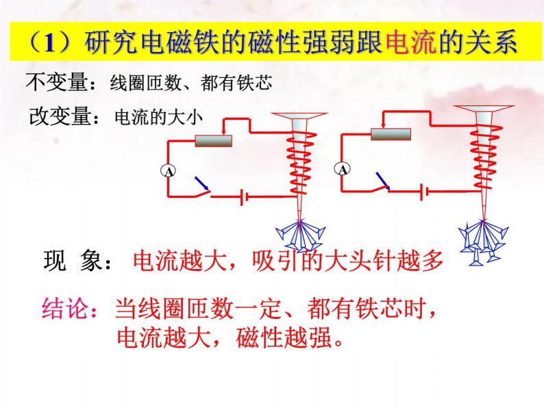 北师大版九年级物理全册第十四章第四节第一课时《四  电磁铁及其应用》课件06