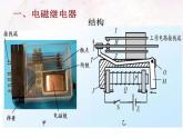 北师大版九年级物理全册第十四章第四节第二课时 《四  电磁铁及其应用》课件