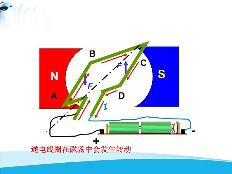 7北师大版九年级物理全册第十四章第六节《六  直流电动机》课件07