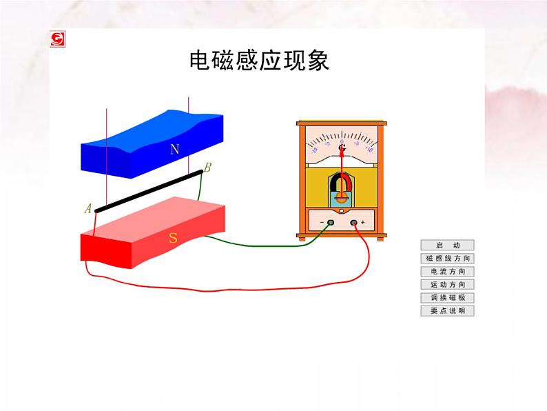 大版九年级物理全册第十四章第七节《学生实验：探究——产生感应电流的条件》课件05