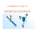 北师大版九年级物理全册第十五章第三节《 三  现代通讯技术及发展前景》课件