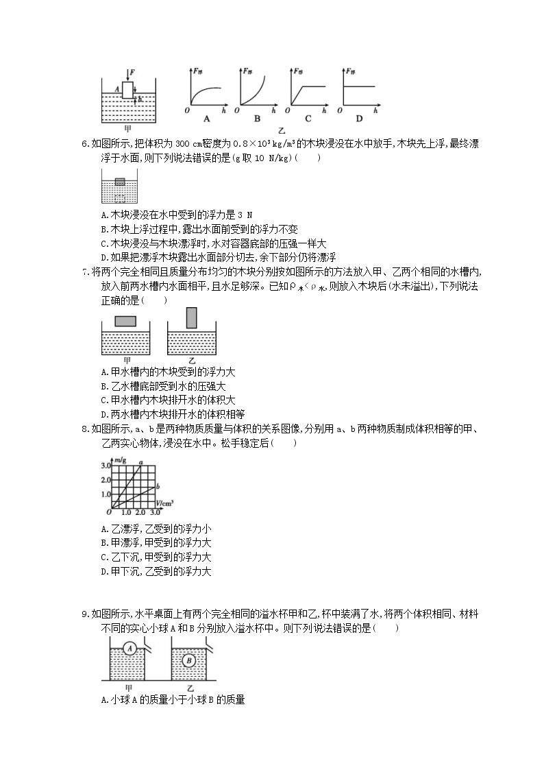 2021年中考物理高分一轮复习课时训练 浮力及其应用（含答案解析）02