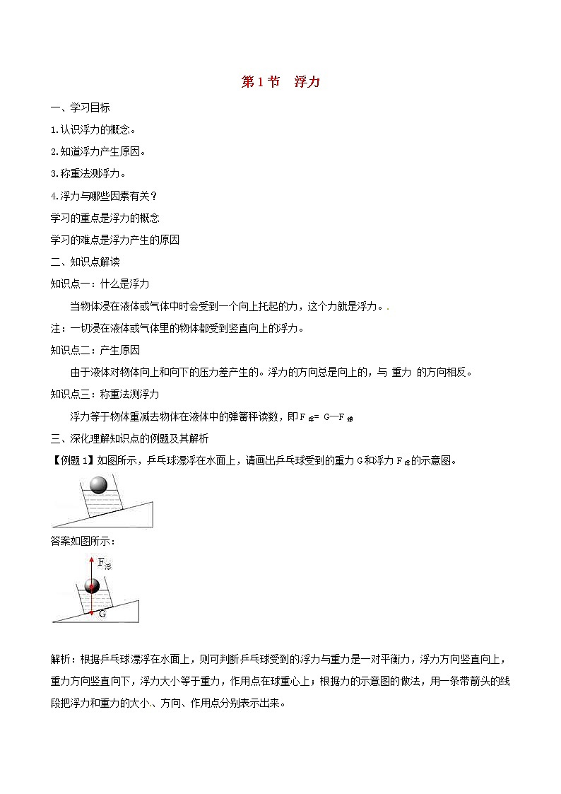 人教版2020年八年级物理下册10.1浮力知识点突破与课时作业（含答案解析）01