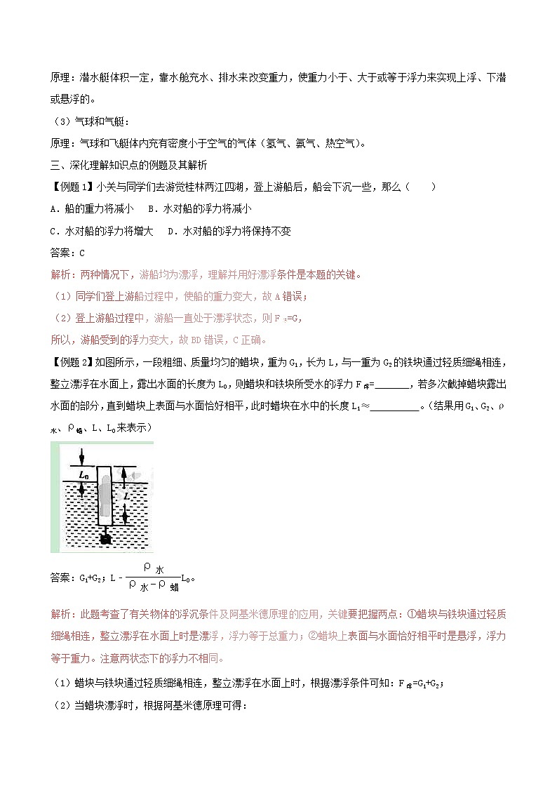 人教版2020年八年级物理下册10.3物体的浮沉条件及应用知识点突破与课时作业（含答案解析）02