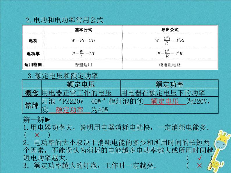 中考物理一轮复习 第15章 电功率 课件（含答案）05