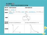 中考物理一轮复习 第14章 欧姆定律 课件（含答案）