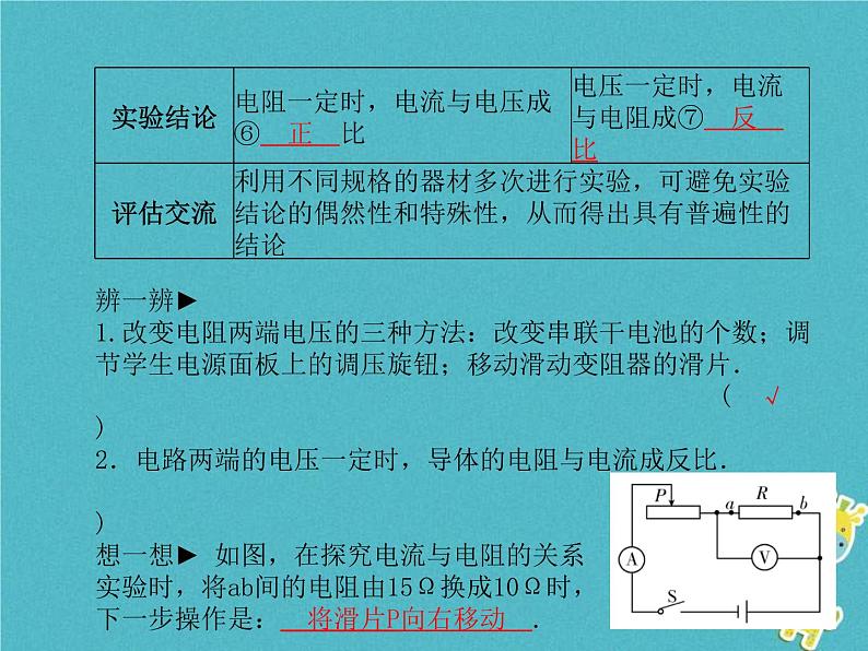 中考物理一轮复习 第14章 欧姆定律 课件（含答案）第3页