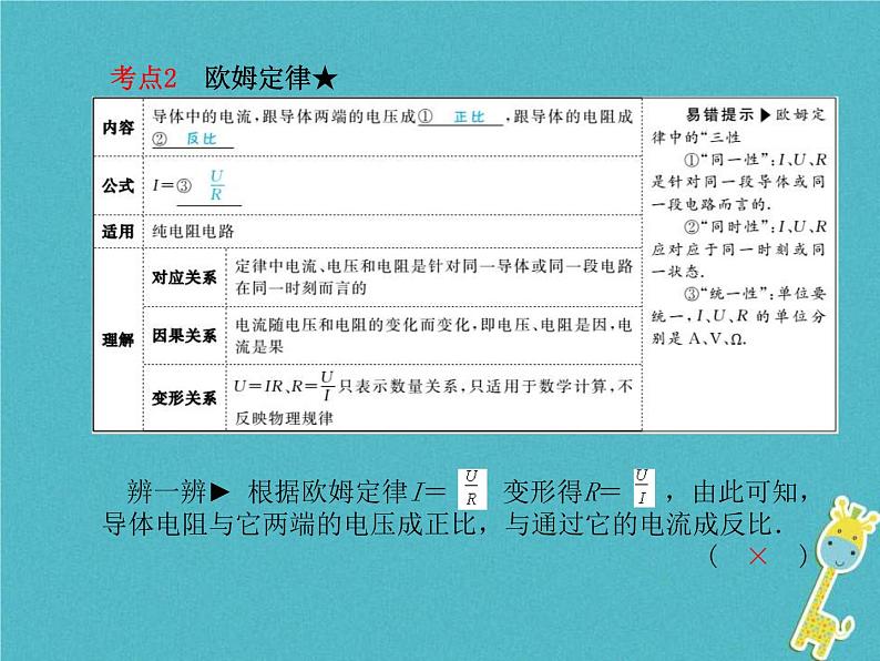 中考物理一轮复习 第14章 欧姆定律 课件（含答案）第4页