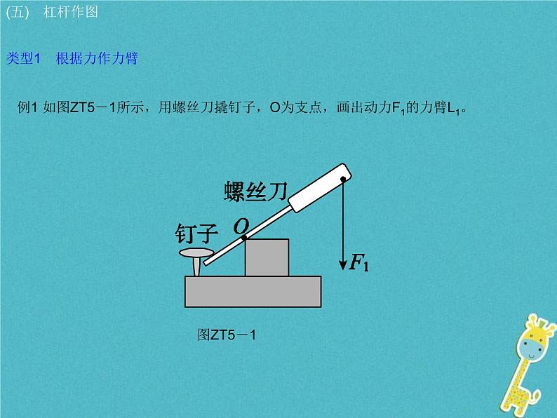 中考物理二轮复习专题突破05 杠杆作图 复习课件（含答案）03