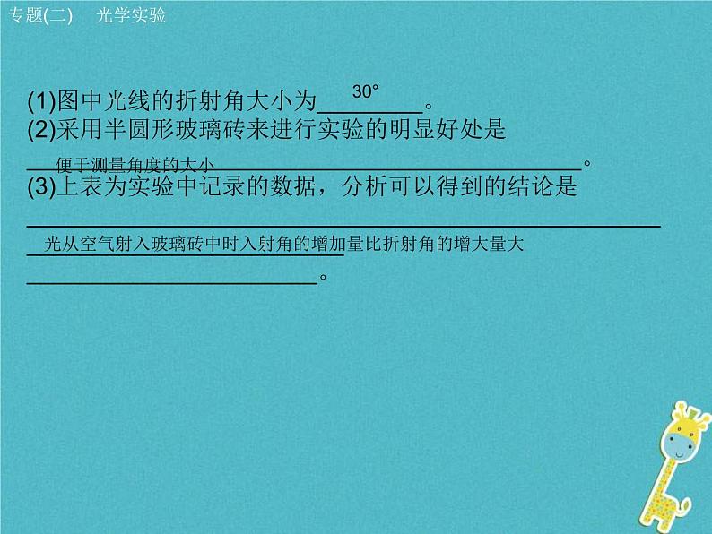 中考物理二轮复习专题突破02 光学实验 复习课件（含答案）05