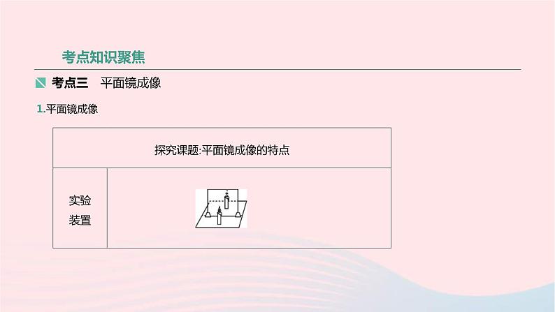 中考物理高分一轮单元复习03光的直线传播光的反射 课件（含答案）08