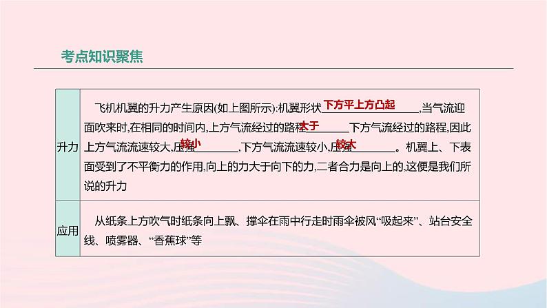 中考物理高分一轮单元复习11大气压强 流体压强与流速的关系 课件（含答案）08