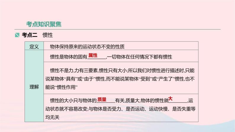 中考物理高分一轮单元复习09牛顿第一定律 二力平衡 课件（含答案）05