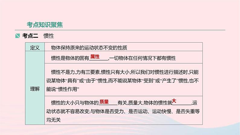 中考物理高分一轮单元复习09牛顿第一定律 二力平衡 课件（含答案）05