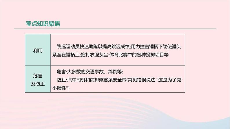 中考物理高分一轮单元复习09牛顿第一定律 二力平衡 课件（含答案）06