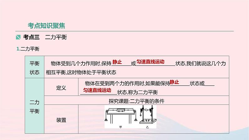 中考物理高分一轮单元复习09牛顿第一定律 二力平衡 课件（含答案）07