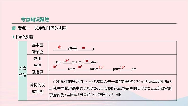 中考物理高分一轮单元复习07机械运动速度 课件（含答案）02