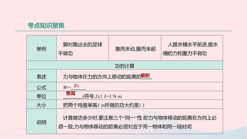 中考物理高分一轮单元复习13功 功率 机械能及其转化 课件（含答案）03
