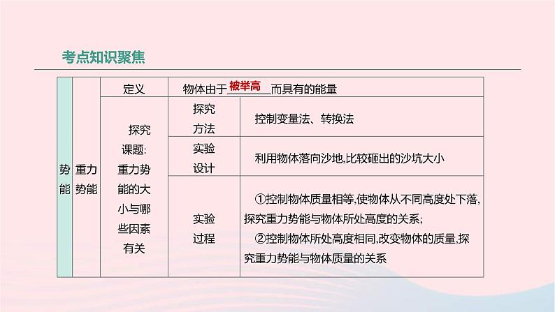 中考物理高分一轮单元复习13功 功率 机械能及其转化 课件（含答案）08