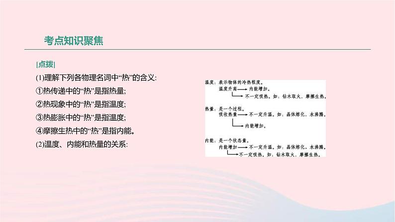 中考物理高分一轮单元复习15分子热运动和内能 课件（含答案）第8页