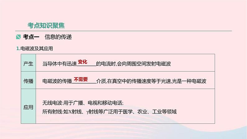 中考物理高分一轮单元复习24信息的传递能源与可持续发展 课件（含答案）02