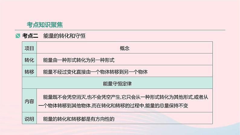 中考物理高分一轮单元复习24信息的传递能源与可持续发展 课件（含答案）04