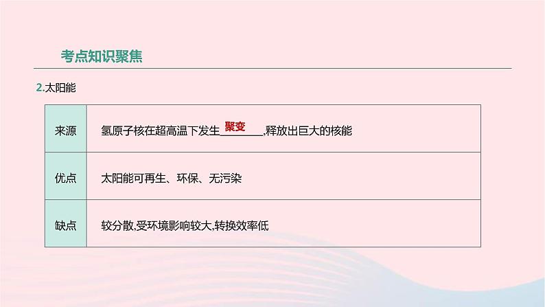 中考物理高分一轮单元复习24信息的传递能源与可持续发展 课件（含答案）07