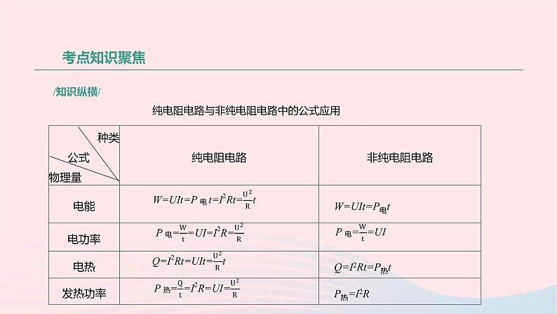 中考物理高分一轮单元复习21焦耳定律 课件（含答案）07