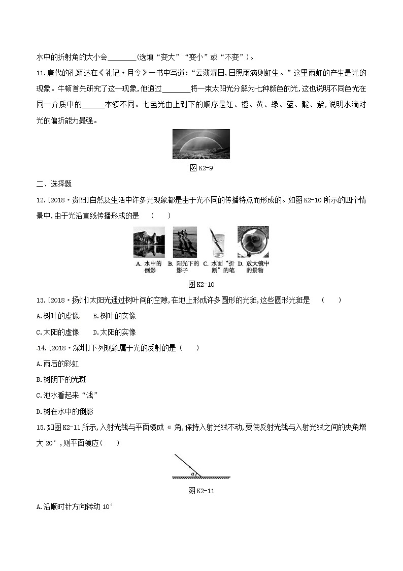 2019年中考物理一轮专项复习 第02单元  光现象课时训练（含答案）第3页
