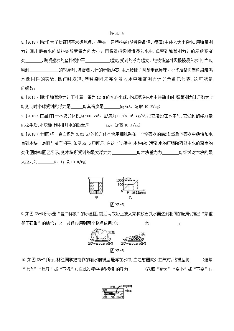 2019年中考物理一轮专项复习 第08单元  浮力课时训练（含答案）第2页