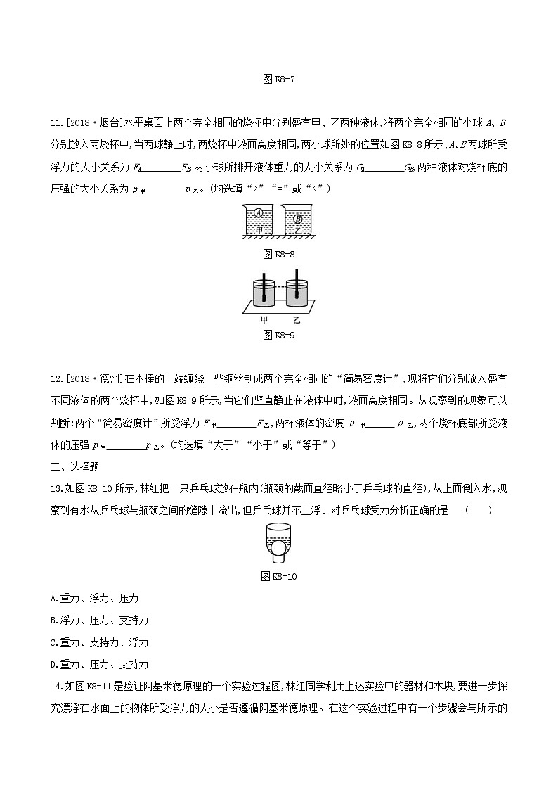 2019年中考物理一轮专项复习 第08单元  浮力课时训练（含答案）第3页