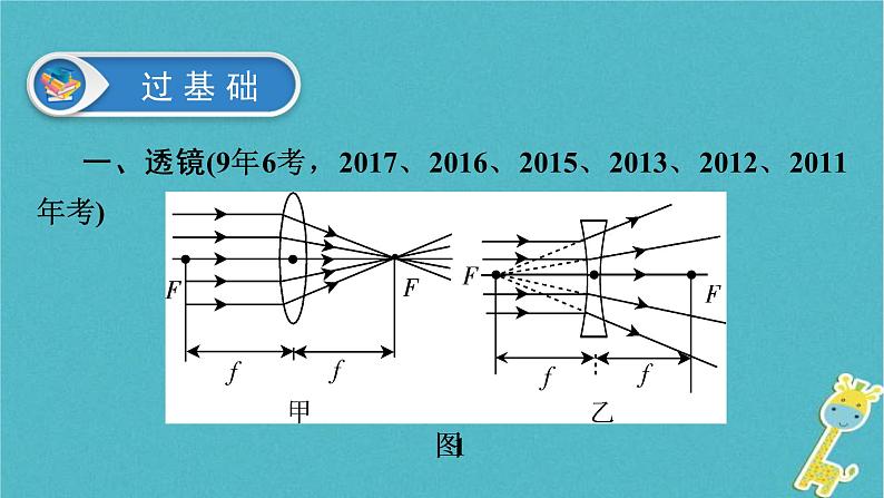 中考物理总复习 第3课时 透镜及其应用 课件（含答案解析）03