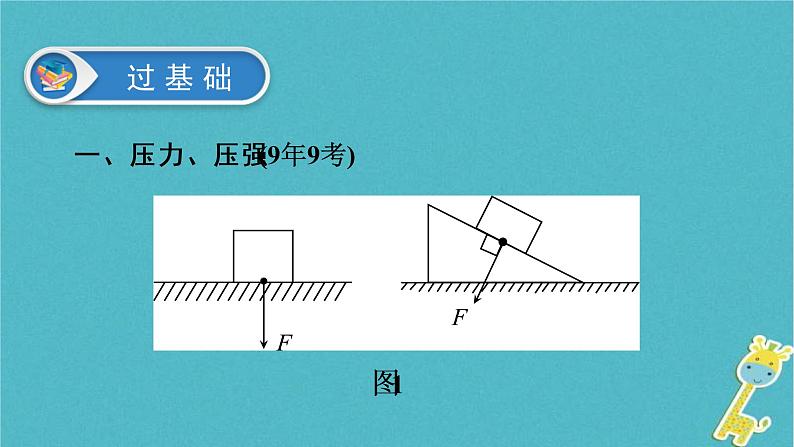 中考物理总复习 第10课时 压强液体的压强 课件（含答案解析）03