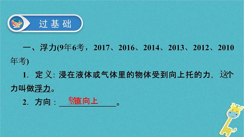 中考物理总复习 第12课时 浮力阿基米德原理 课件（含答案解析）第3页