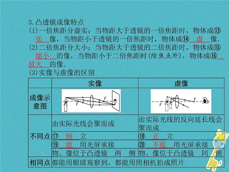 中考物理一轮复习 第03章 透镜及其应用 课件（含答案）07