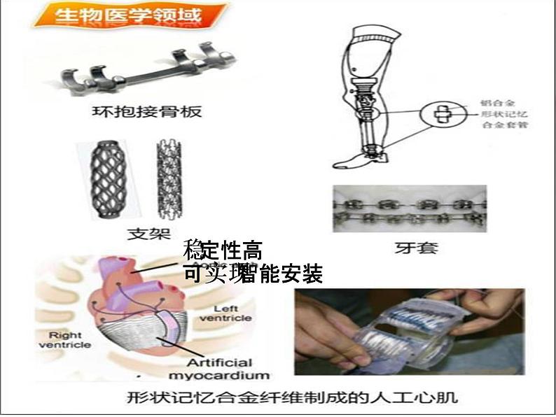 北师大版八年级上册物理第二章第四节《四  新材料及其应用》课件06