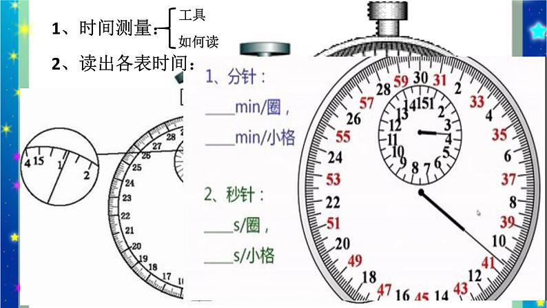 北师大版八年级物理上册第三章第四节《四   平均速度的测量》课件02