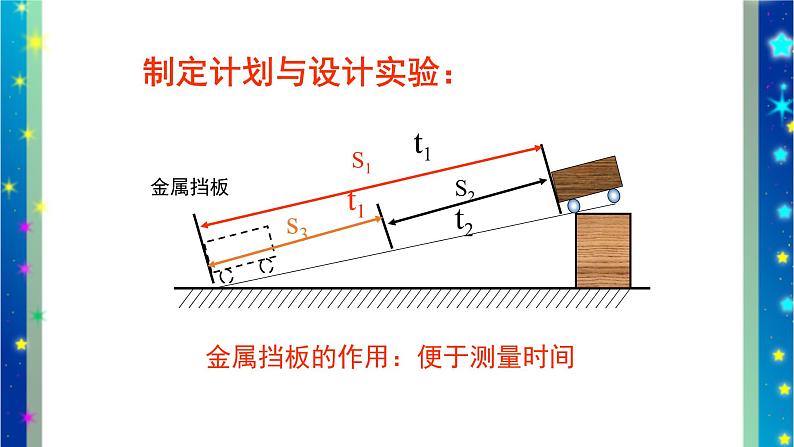 北师大版八年级物理上册第三章第四节《四   平均速度的测量》课件第7页