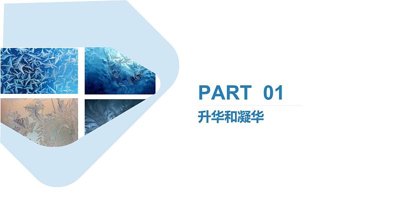 第三章 第四节 升华和凝华 PPT课件04