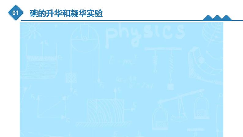 第三章 第四节 升华和凝华 PPT课件06