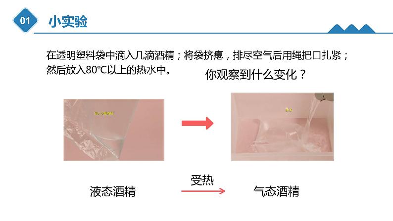 第三章 第三节 液化和汽化 PPT课件第6页