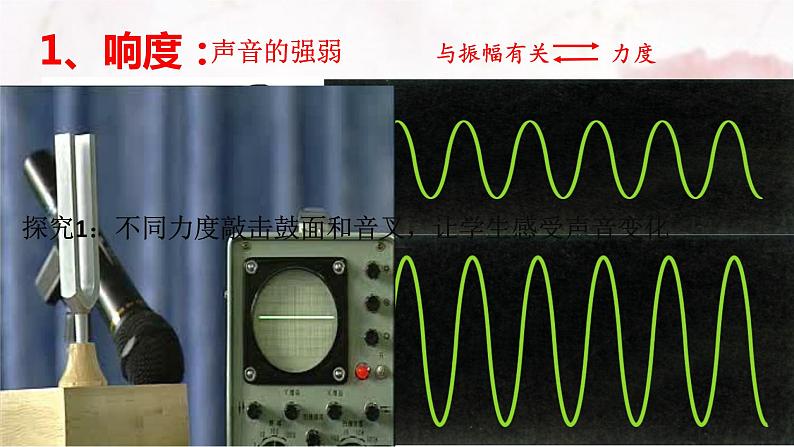 北师大版八年级物理上册第四章第二节《二   乐音》课件第4页