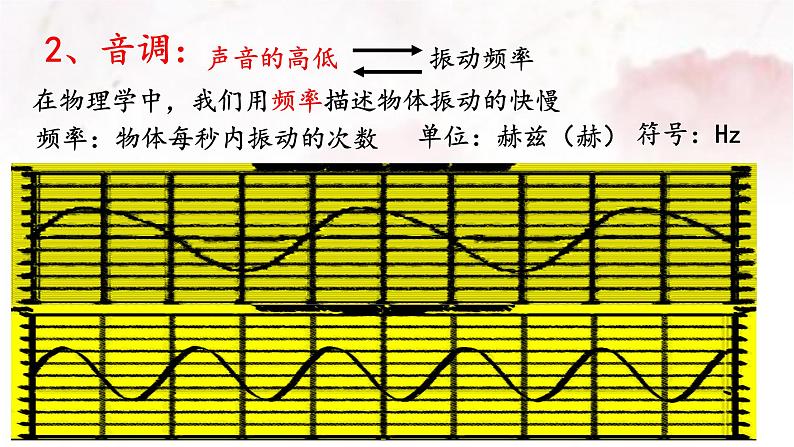 北师大版八年级物理上册第四章第二节《二   乐音》课件第7页