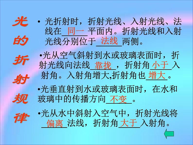 人教版八年级物理课件：4.4光的折射 复习 (共42张PPT)第4页