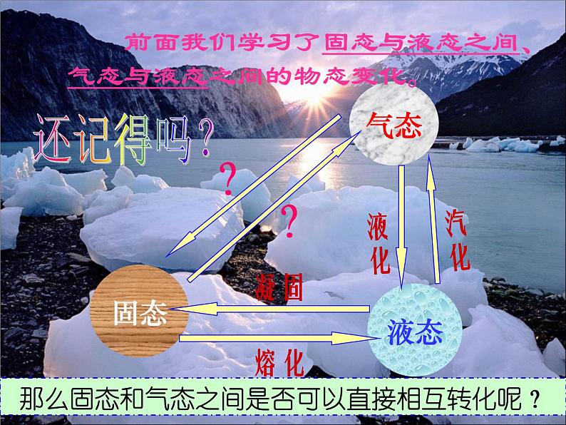 人教版八年级物理 3.4升华和凝华 共56张PPT)第4页