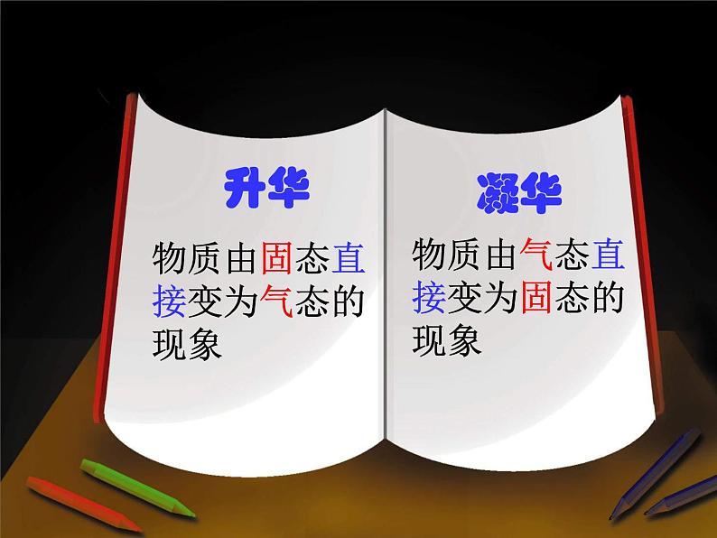 人教版八年级物理 3.4升华和凝华 共56张PPT)第6页